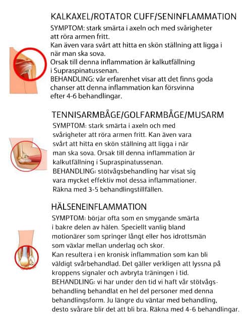 Stötvågsbehandling Linköping hos kiropraktor Eklund